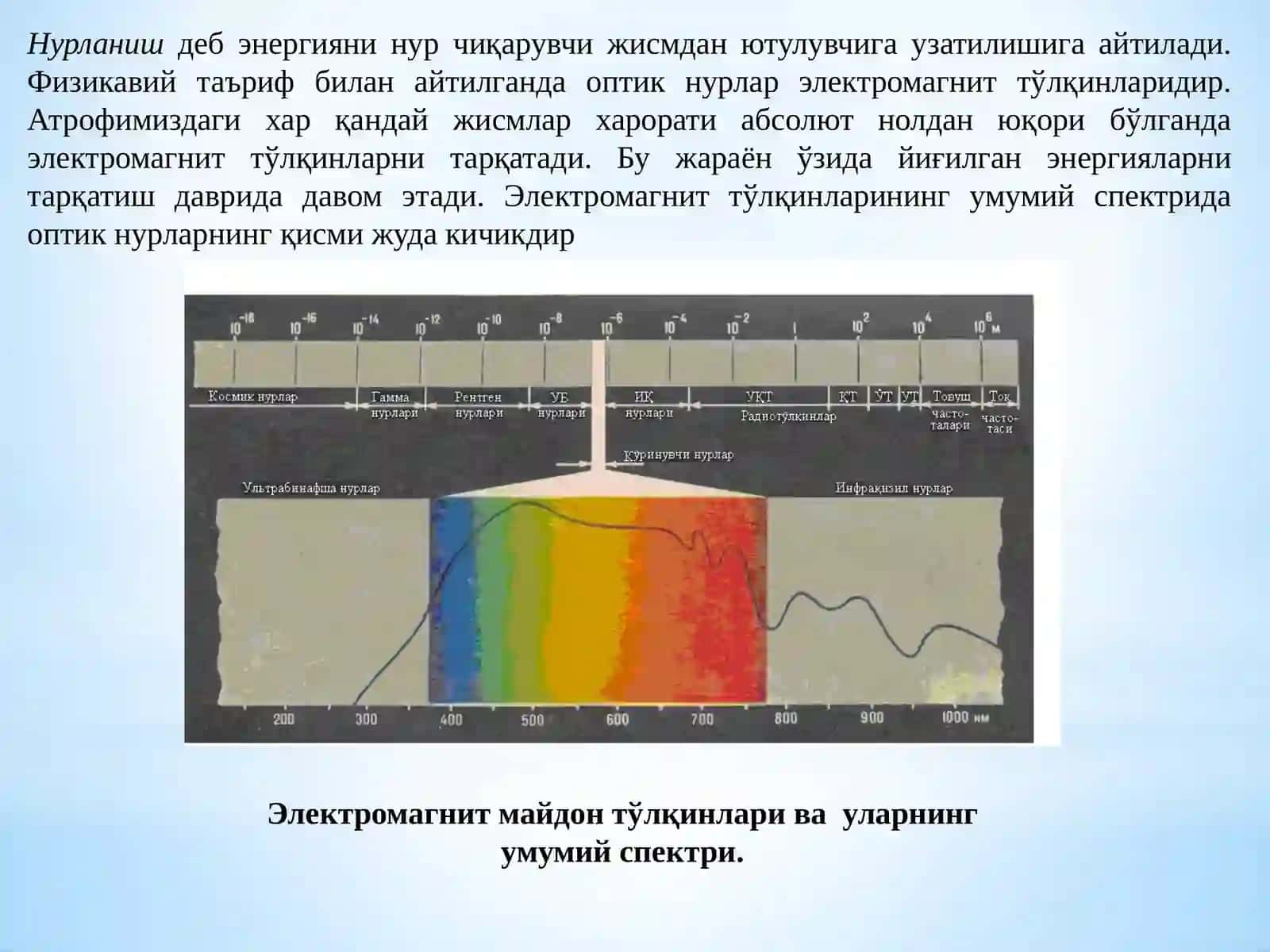 Кириш. Электр ва техника хавфсизлиги бўйича тушунчалар. Фаннинг тавсифи ва таснифи. Оптик нурланишларни қишлоқ хўжалиги ишлаб чиқаришида қўллашнинг физик ва биологик асослари. Оптик нурланишлар ва уларни бошқа турдаги энергияларга айланиши 2