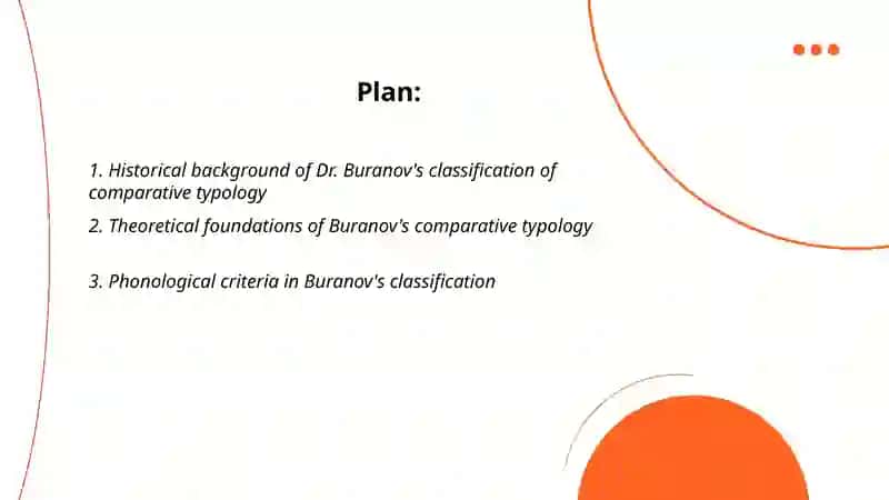 Classification of comparative typology according to Dr.Buranov 2