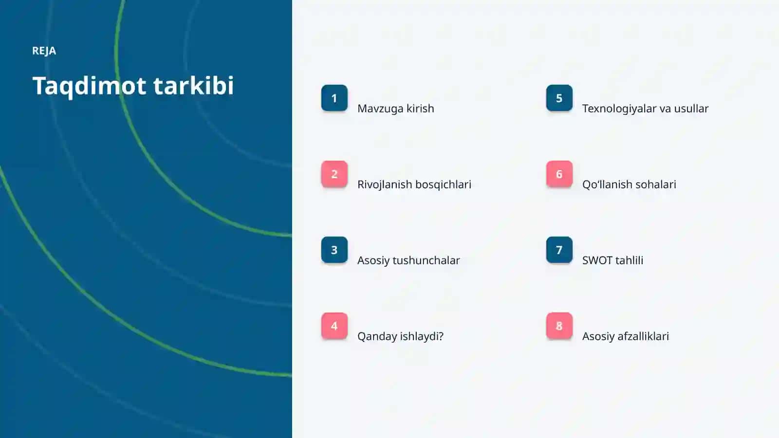 SUN'IY INTELLEKT • PROFESSIONAL TAQDIMOT 2