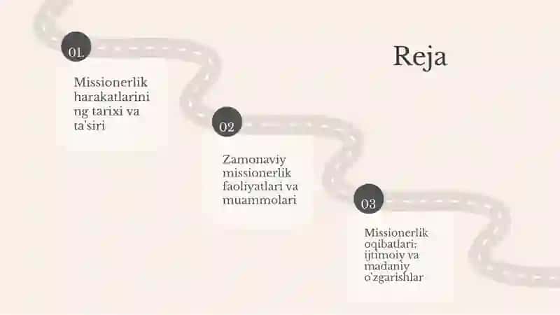 O’zbekistonda faoliyati kuzatilgan missionerlik harakatlari va ular faoliyatining oqibatlari 2