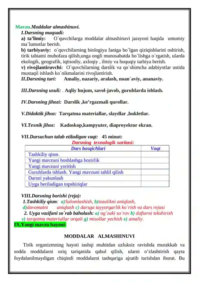 Moddalar almashinuvi 2