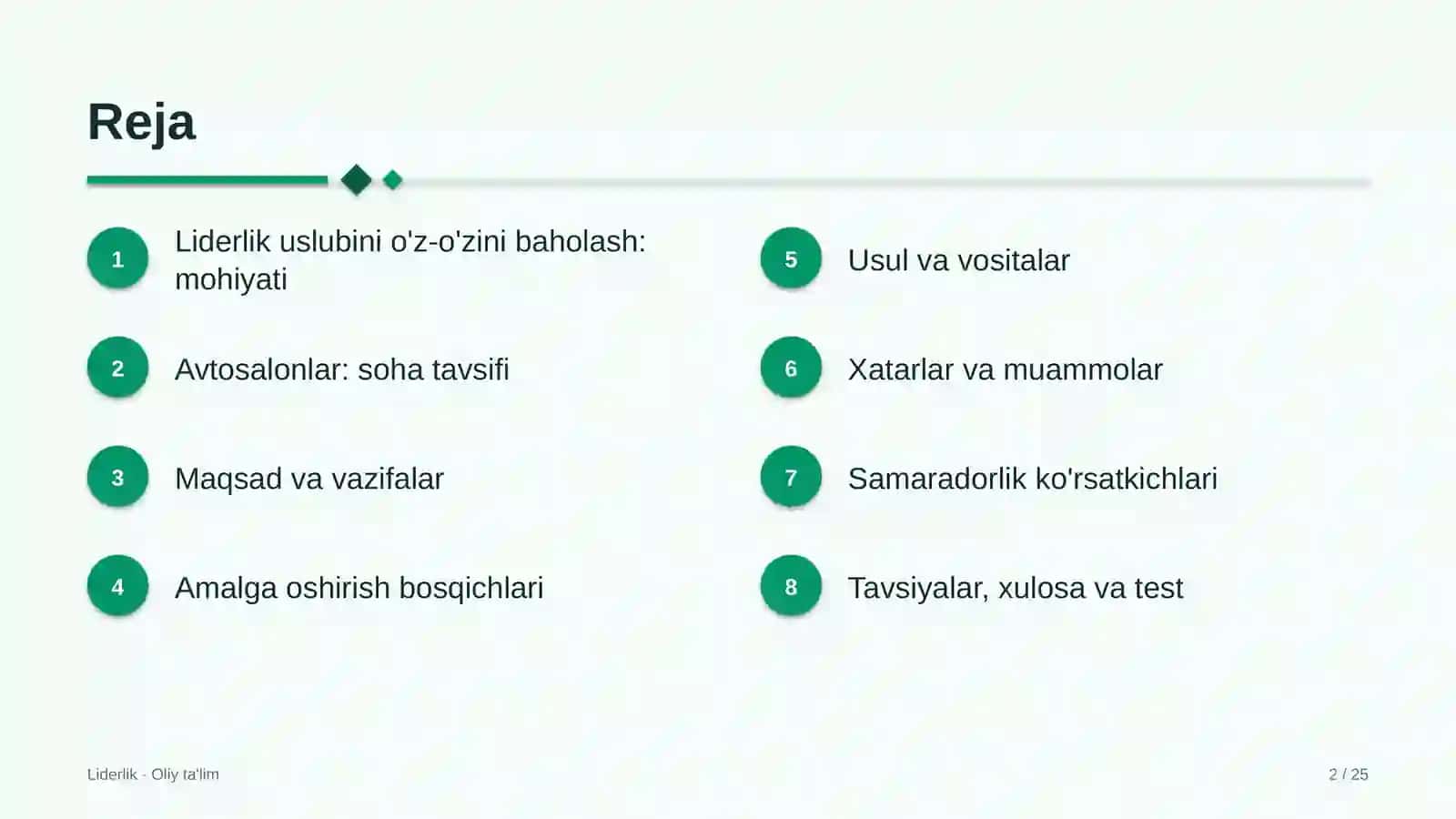 avtosalonlarda liderlik uslubini o'z o'zini baholash 6883 2