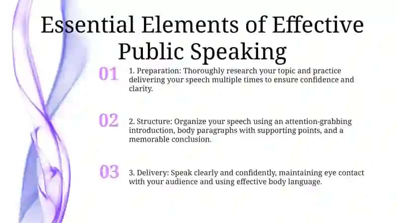 Essential Elements of Effective Public Speaking 2