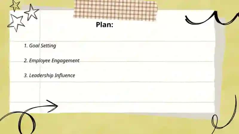 Goal Setting 2