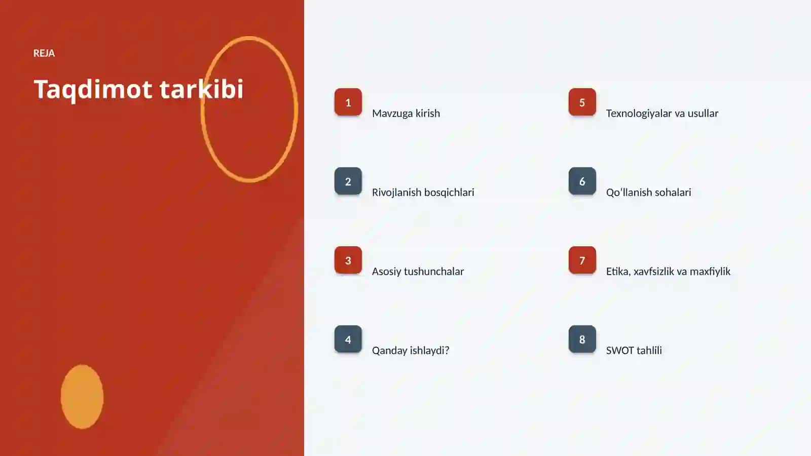 SUNʼIY INTELLEKT • PROFESSIONAL TAQDIMOT 2