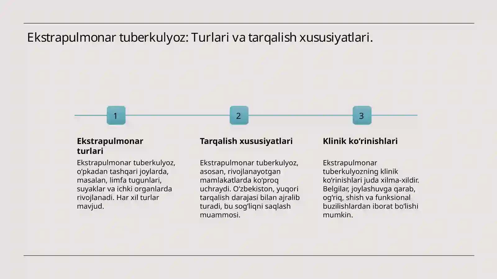 O‘pkadan tashqari a'zolar tuberkulyozining rentgenologik va nur diagnostikasi. 2