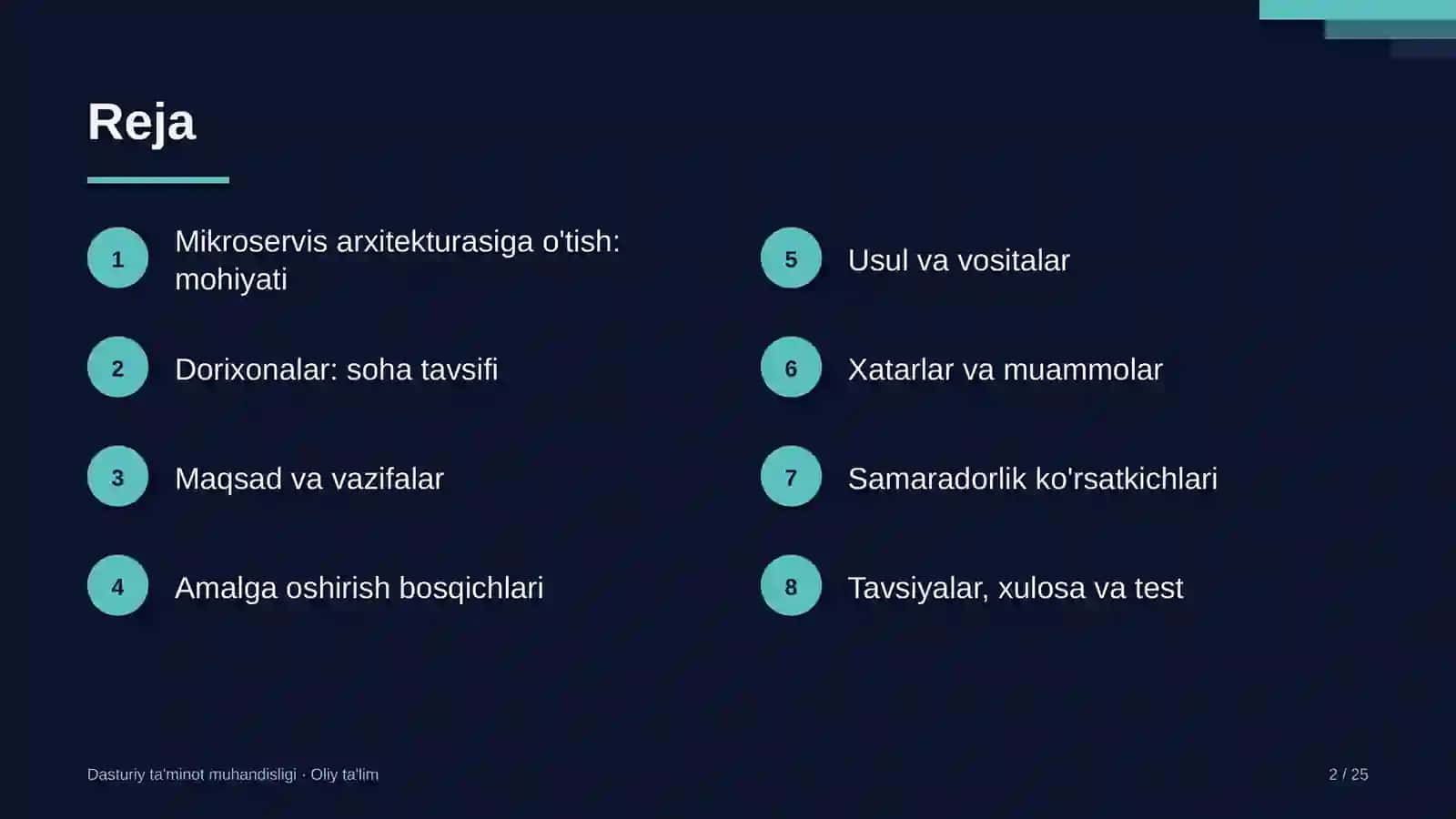 dorixonalarda mikroservis arxitekturasiga o'tish 3055 2