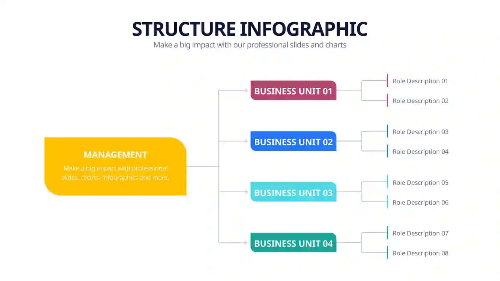 STRUCTURE INFOGRAPHIC 2