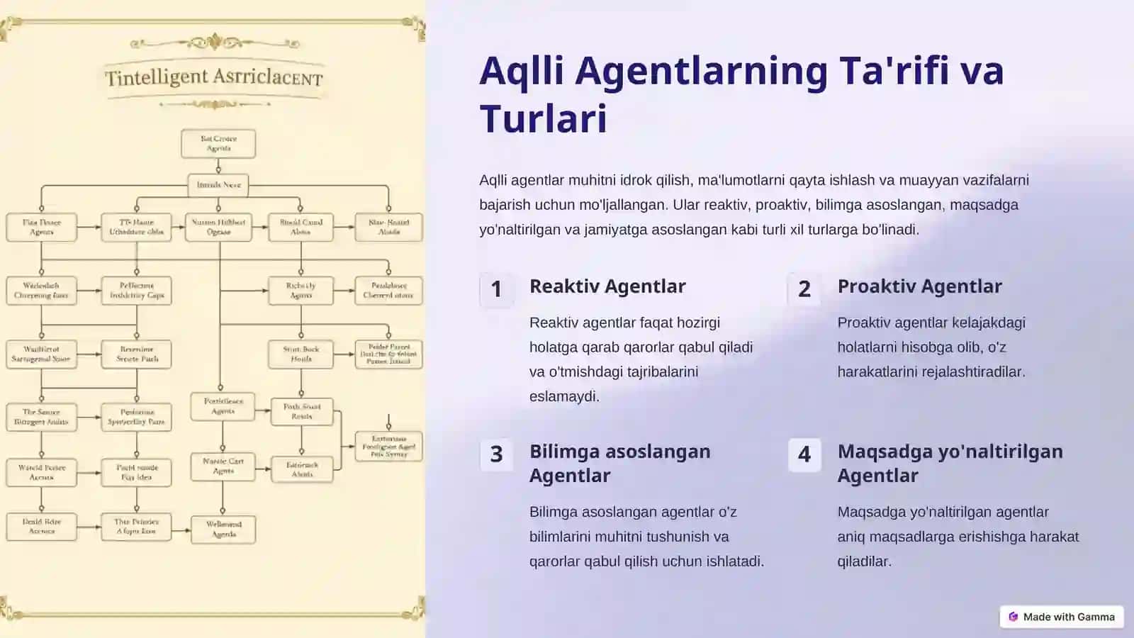 Aqlli Agentlar 2