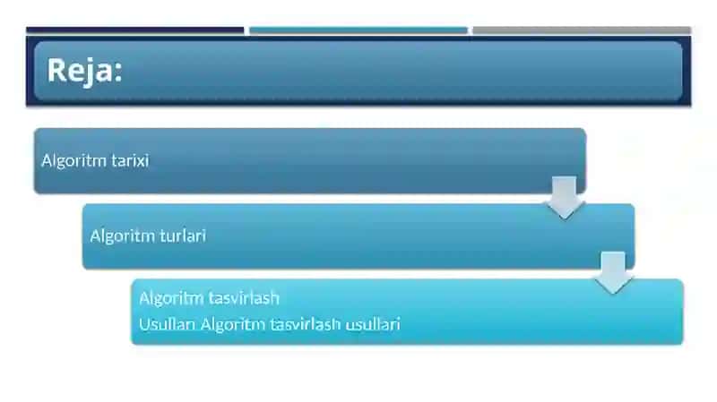 Axborot tushunchasi va uning turlari 2