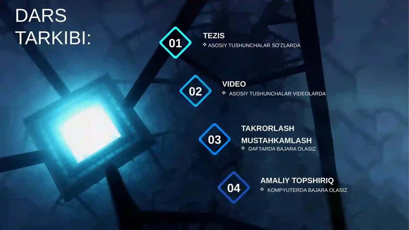 Yangitexnologiyalarning taʼsiri 2