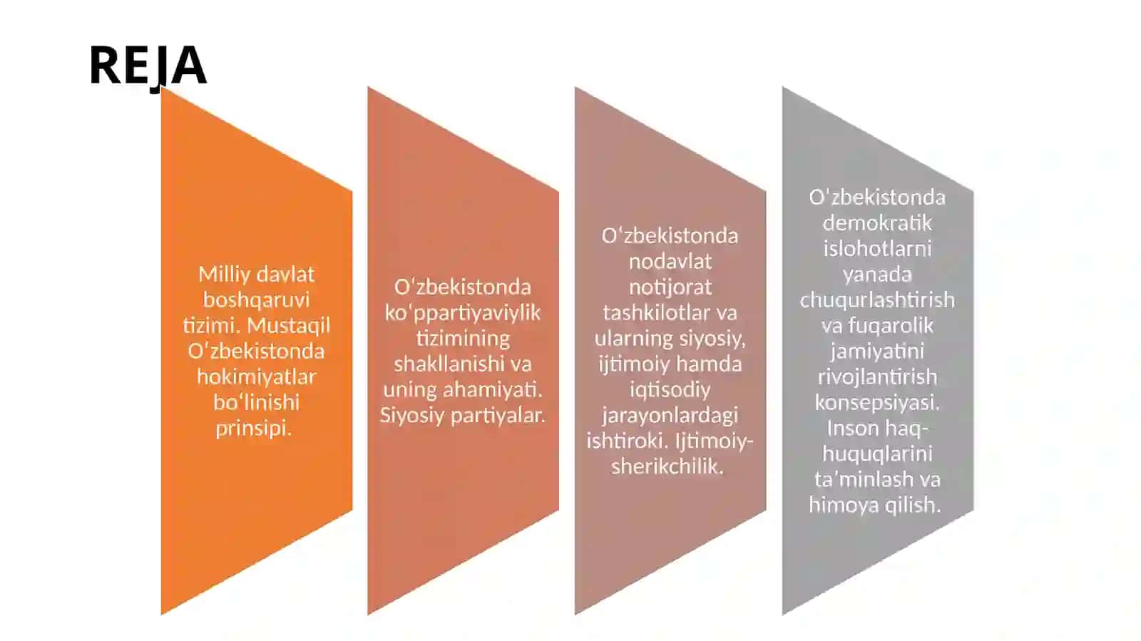 O‘ZBEKISTONDA DEMOKRATIK, FUQAROLIK JAMIYATI ASOSLARINING SHAKLLANISHI, AMALGA OSHIRILGAN SIYOSIY ISLOHOTLAR 2