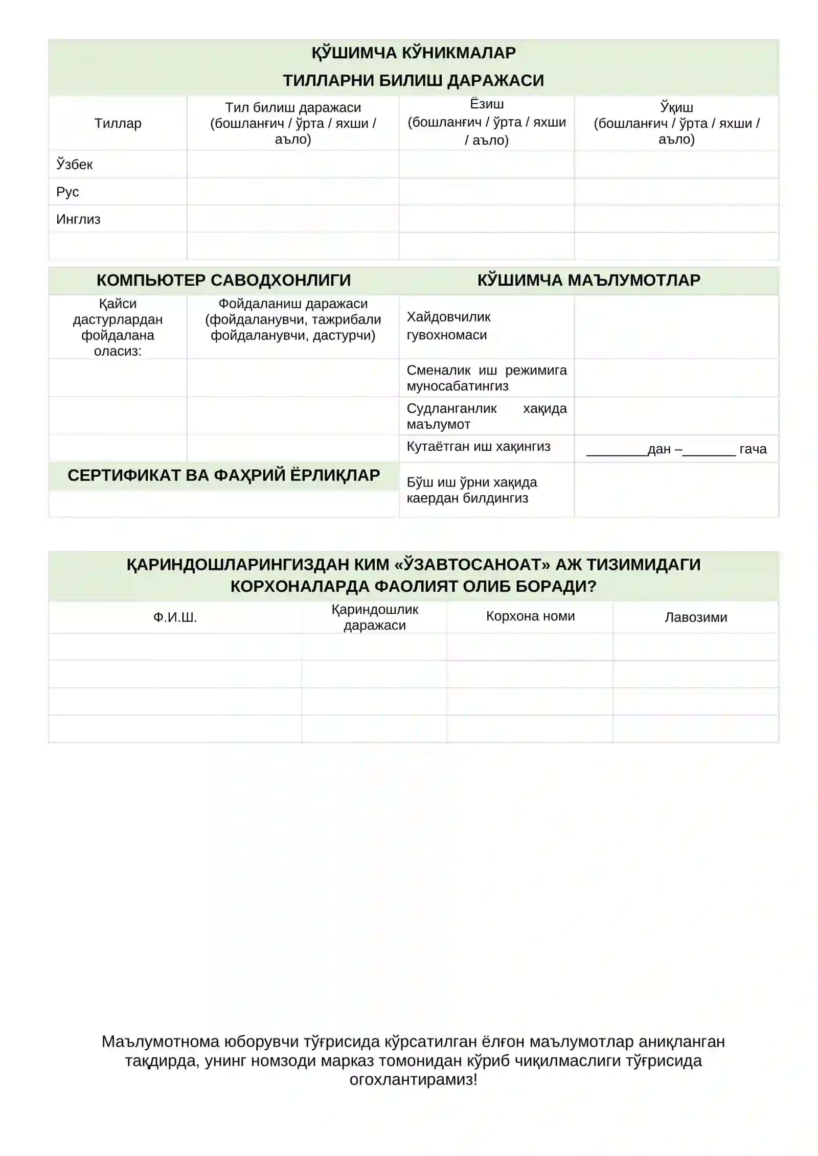 НОМЗОДНИНГ МАЪЛУМОТНОМАСИ 2