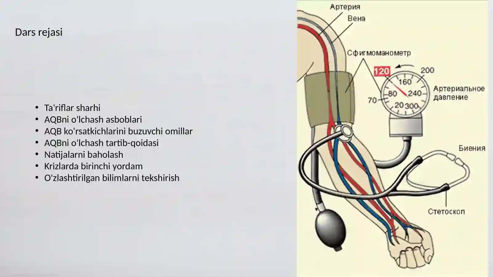 Arterial qon bosimini o'lchash va xatoliklar 2
