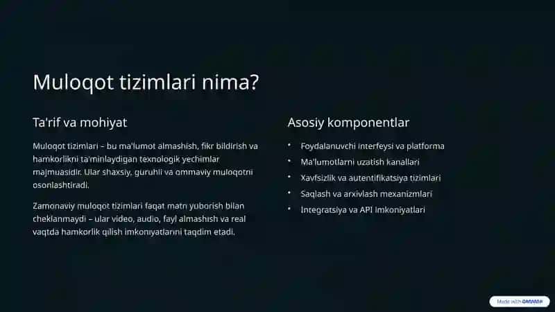 Muloqot tizimidan foydalanish shakllar. 2