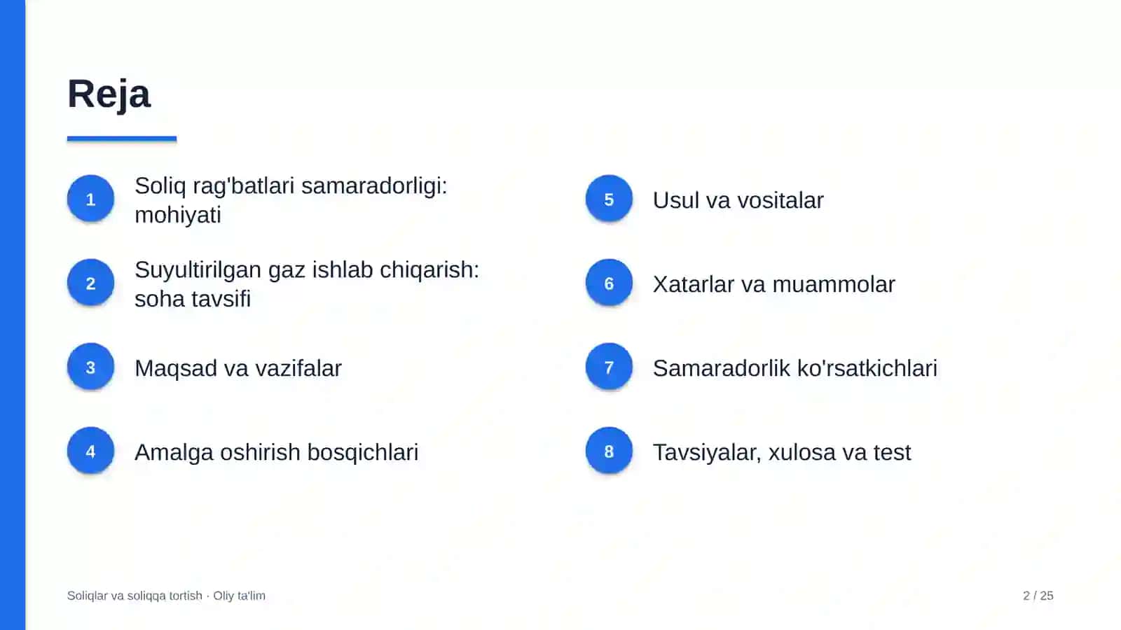 suyultirilgan gaz ishlab chiqarishda soliq rag'batlari samaradorligi 2502 2