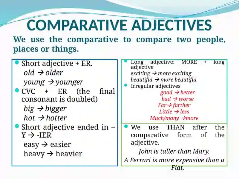 Comparative and Superlative Adjectives 2