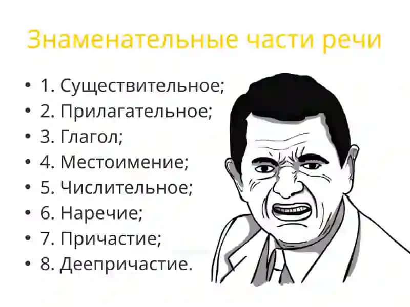 Части речи 2