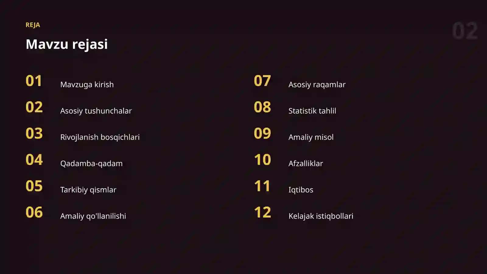 AI KASBLARI VA KO'NIKMALAR 2