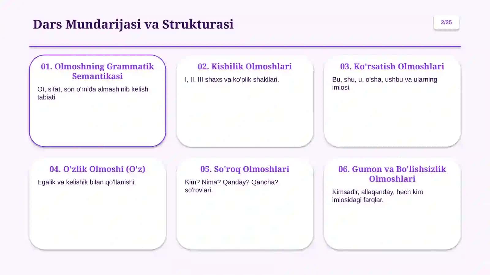Olmosh So'z Turkumi: 6 Ma'no Turi va Morfonologiyasi 2