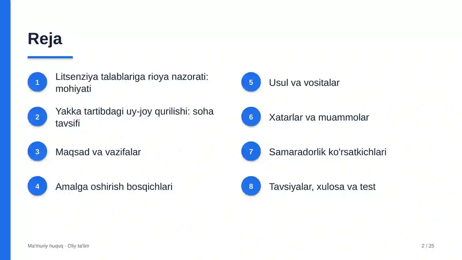 Yakka tartibdagi uy-joy qurilishida litsenziya talablariga rioya etilishini nazorat qilish 2