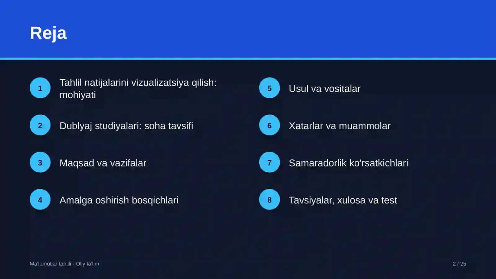 Dublyaj studiyalari: tahlil natijalarini vizualizatsiya qilish 2
