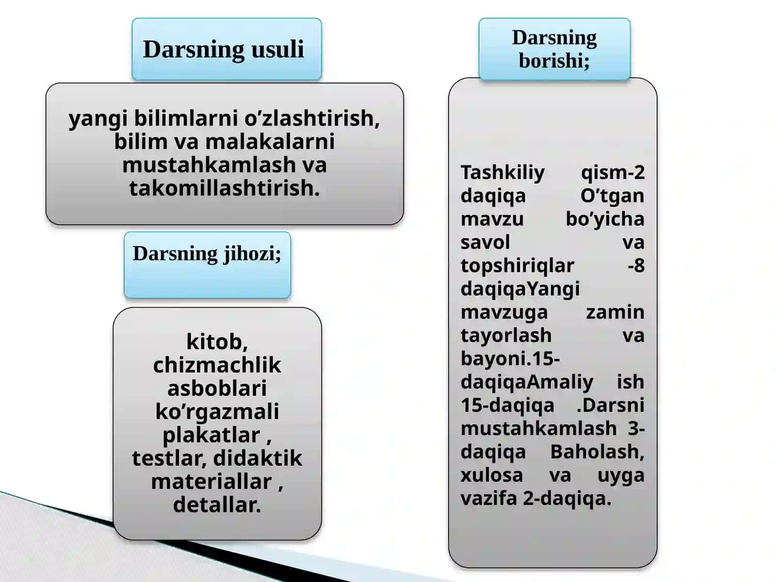 Qurilish chizmalarini o’qish va o’lchamlar qo’yish.ppt 2