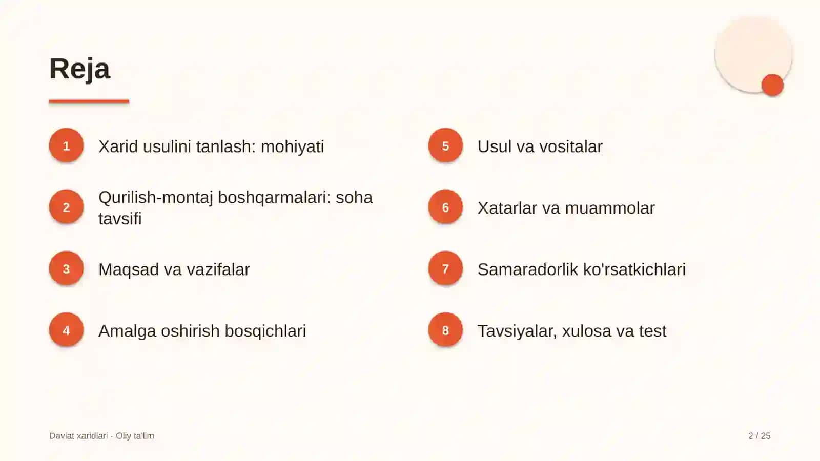 qurilish montaj boshqarmalarida xarid usulini tanlash 1233 2