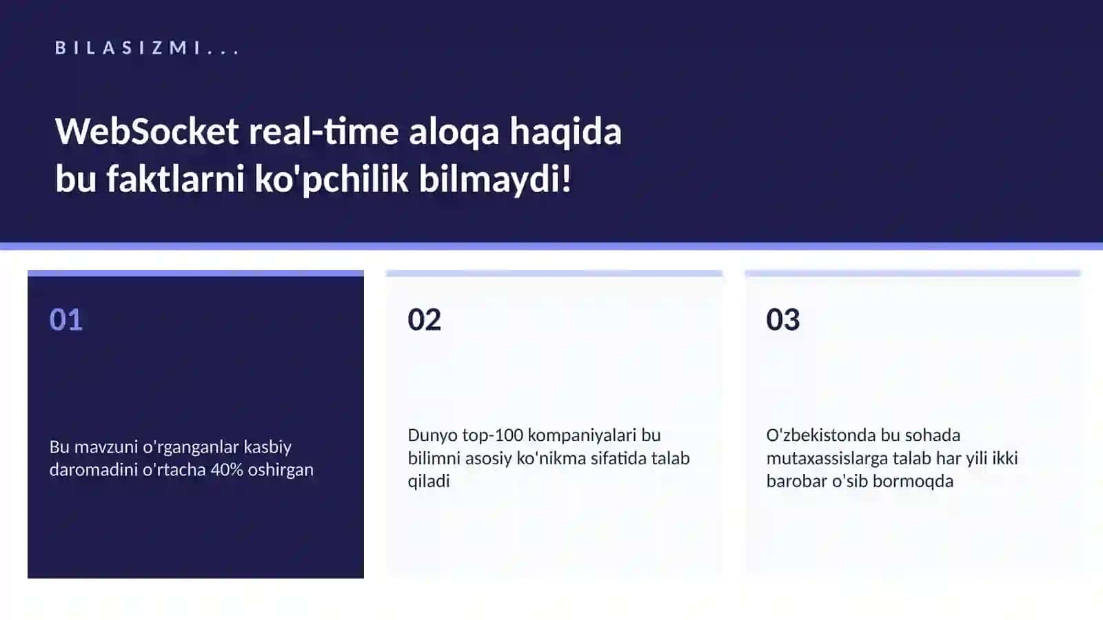 WebSocket real-time aloqa 2