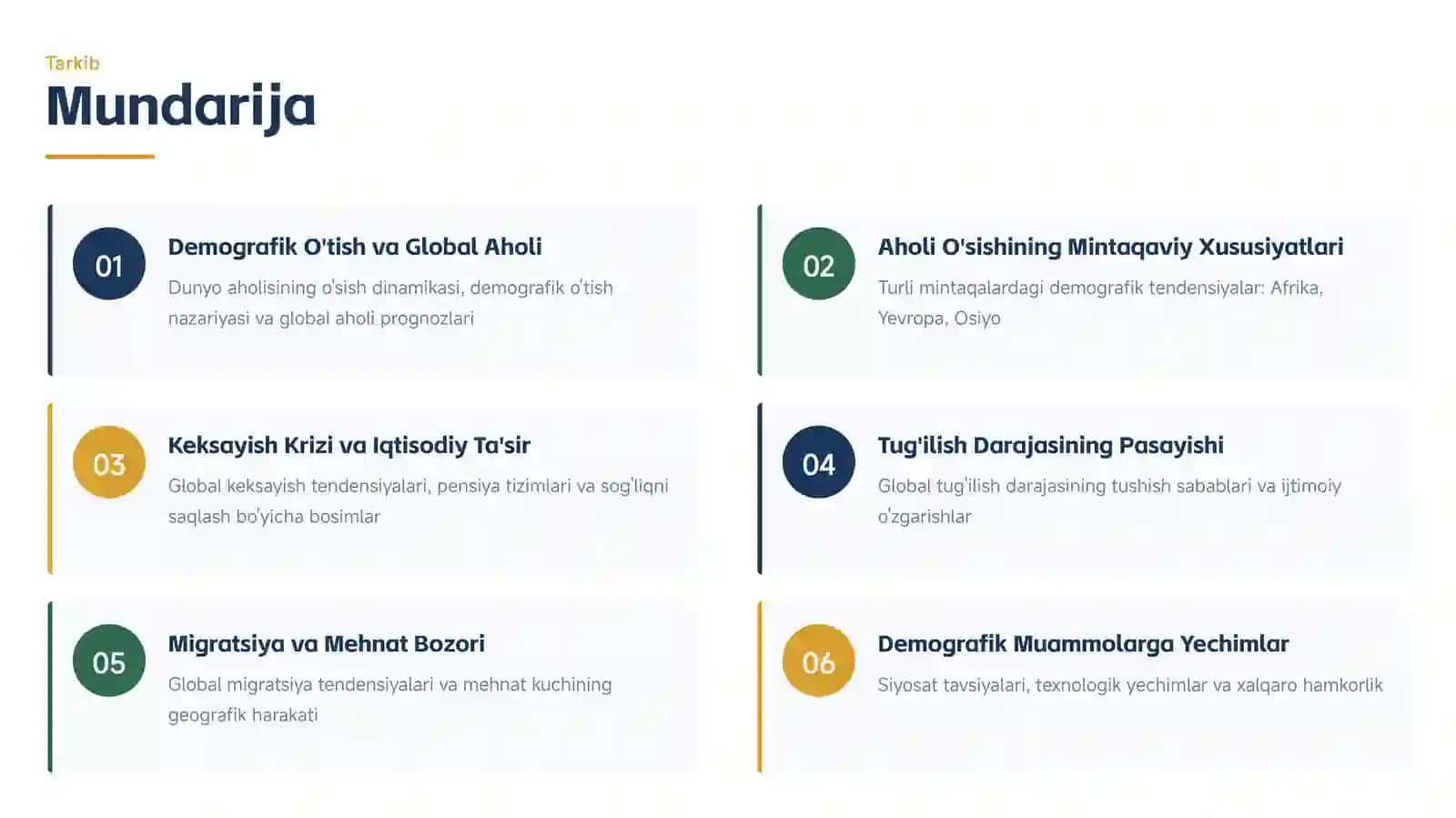 2025 YIL Dunyodagi Demografik Muammolar Global Tahlil va Kelajak Istiqbollari 2