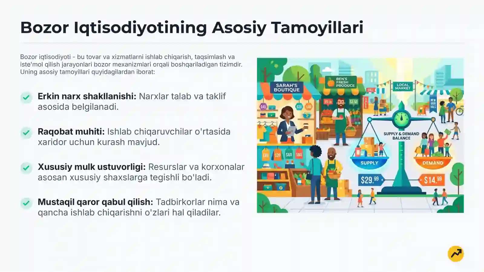Bozor Iqtisodiyoti: Tushuncha va Mohiyat 2