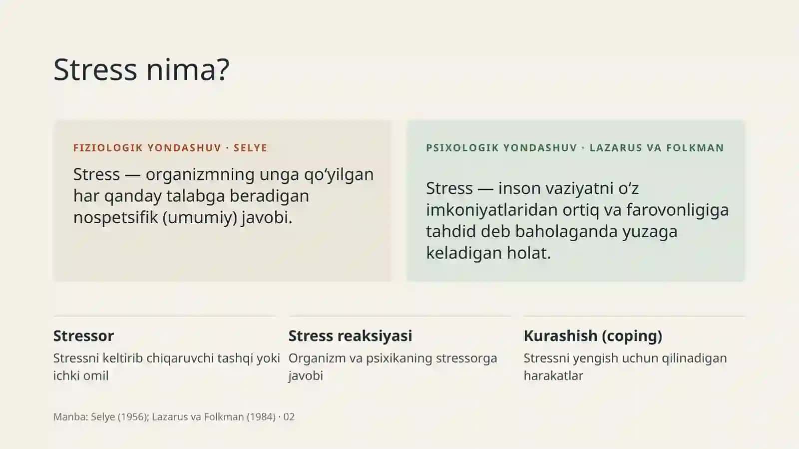 Stress va uni boshqarish 2