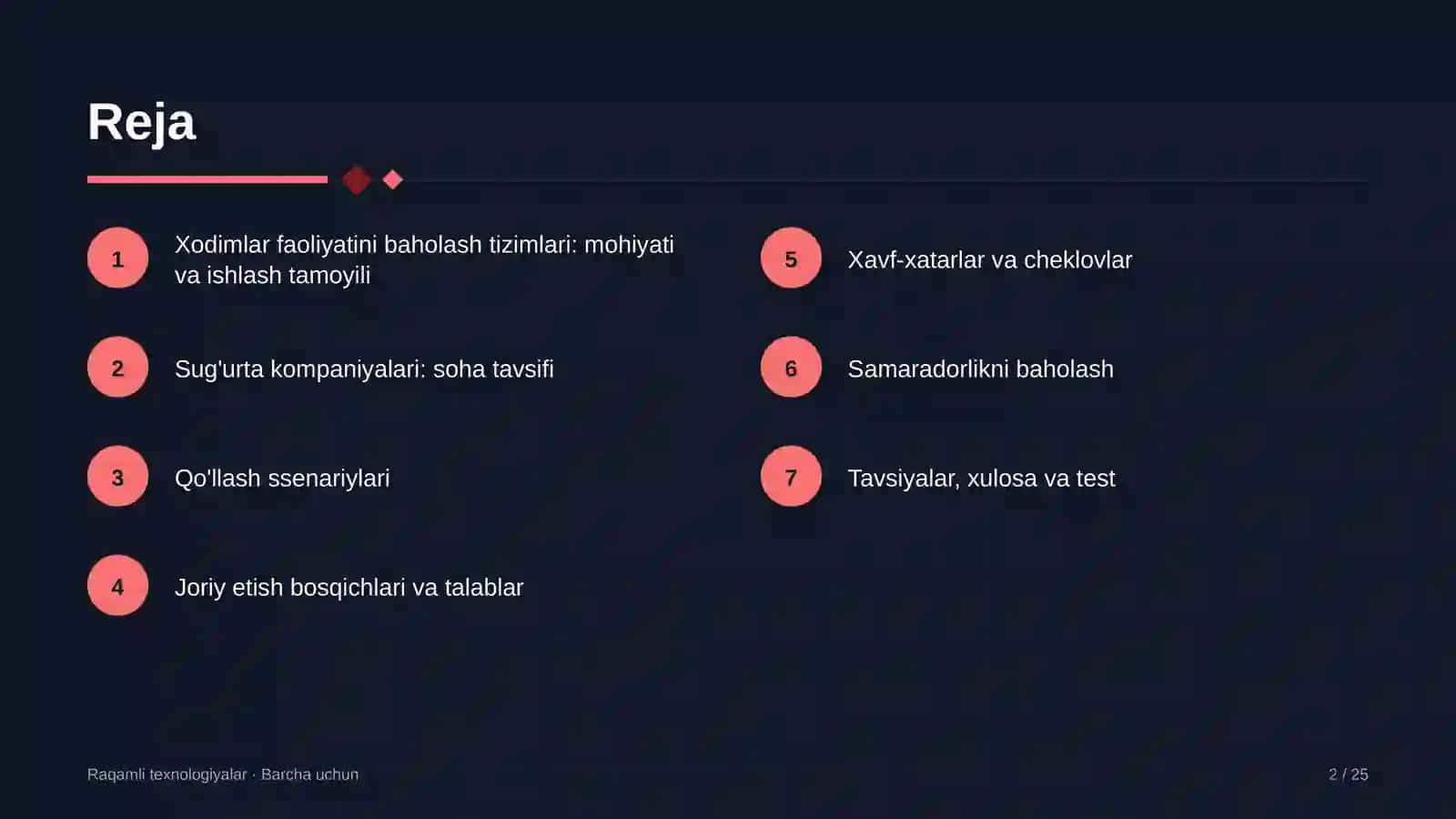 Mezon — faoliyat baholanadigan o'lchov yoki talab 2