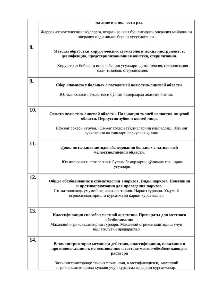 Оғиз бўшлиғи жаррохлиги фанидан якуний назорат саволлари 2