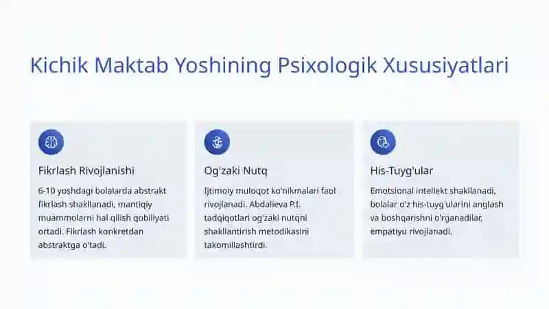 Kichik Maktab Yoshi Pedagogikasi 2