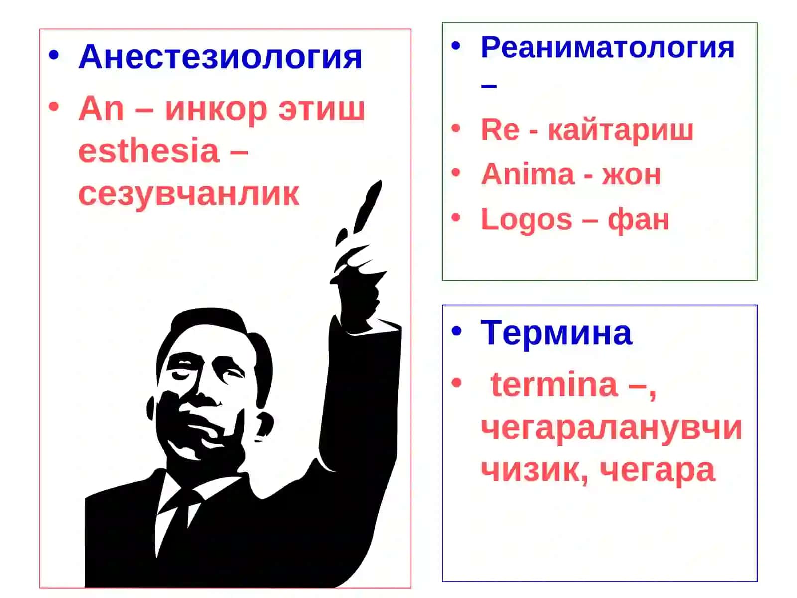 Анестезиология ва реаниматология 2