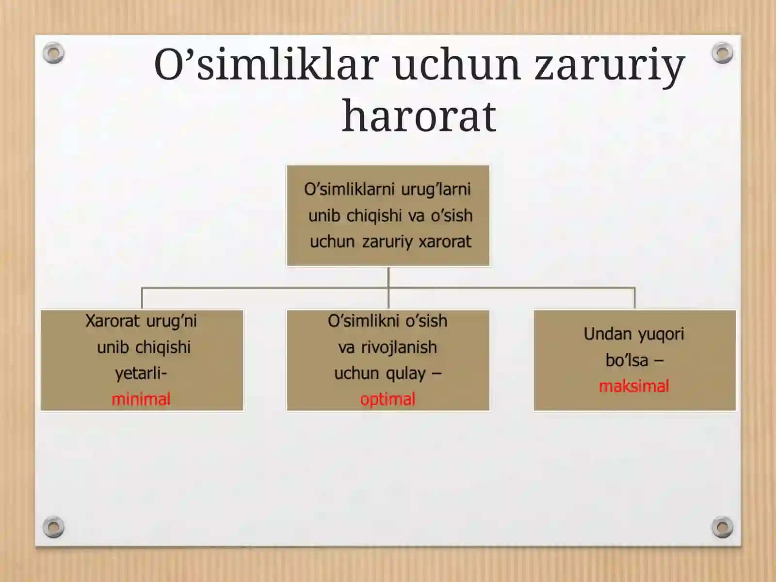 Haroratlar kriteriyasi 2