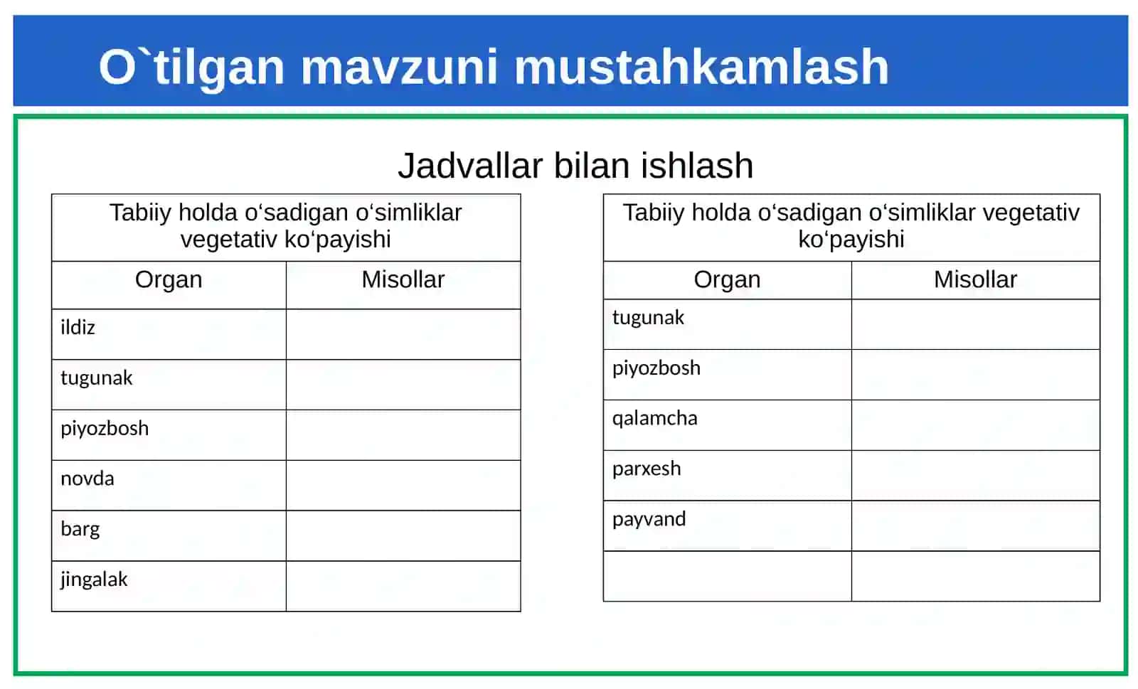 Gullarningchanglanishi 2