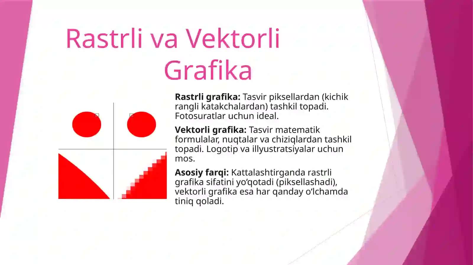 Grafik formatlarni taqqoslash va ularga qo‘yilgan talablar 2