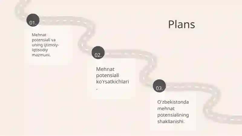 Mehnat Potensiali 2