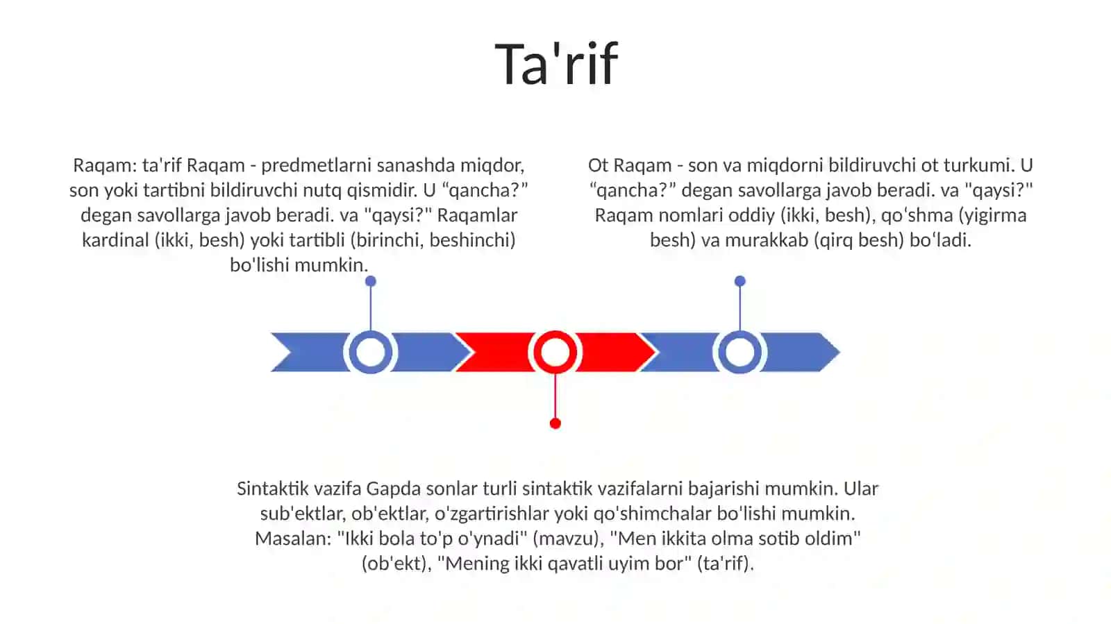 Raqam va Ot Raqami 2