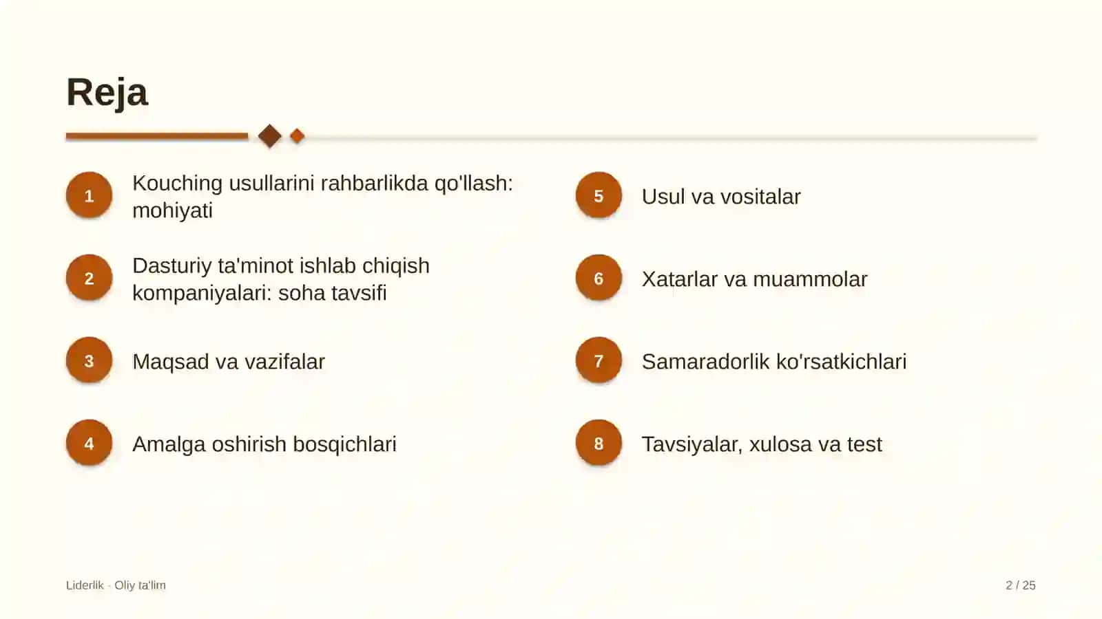 dasturiy ta'minot ishlab chiqish kompaniyalarida kouching usullarini rahbarlik amaliyotida qo'llash 5842 2