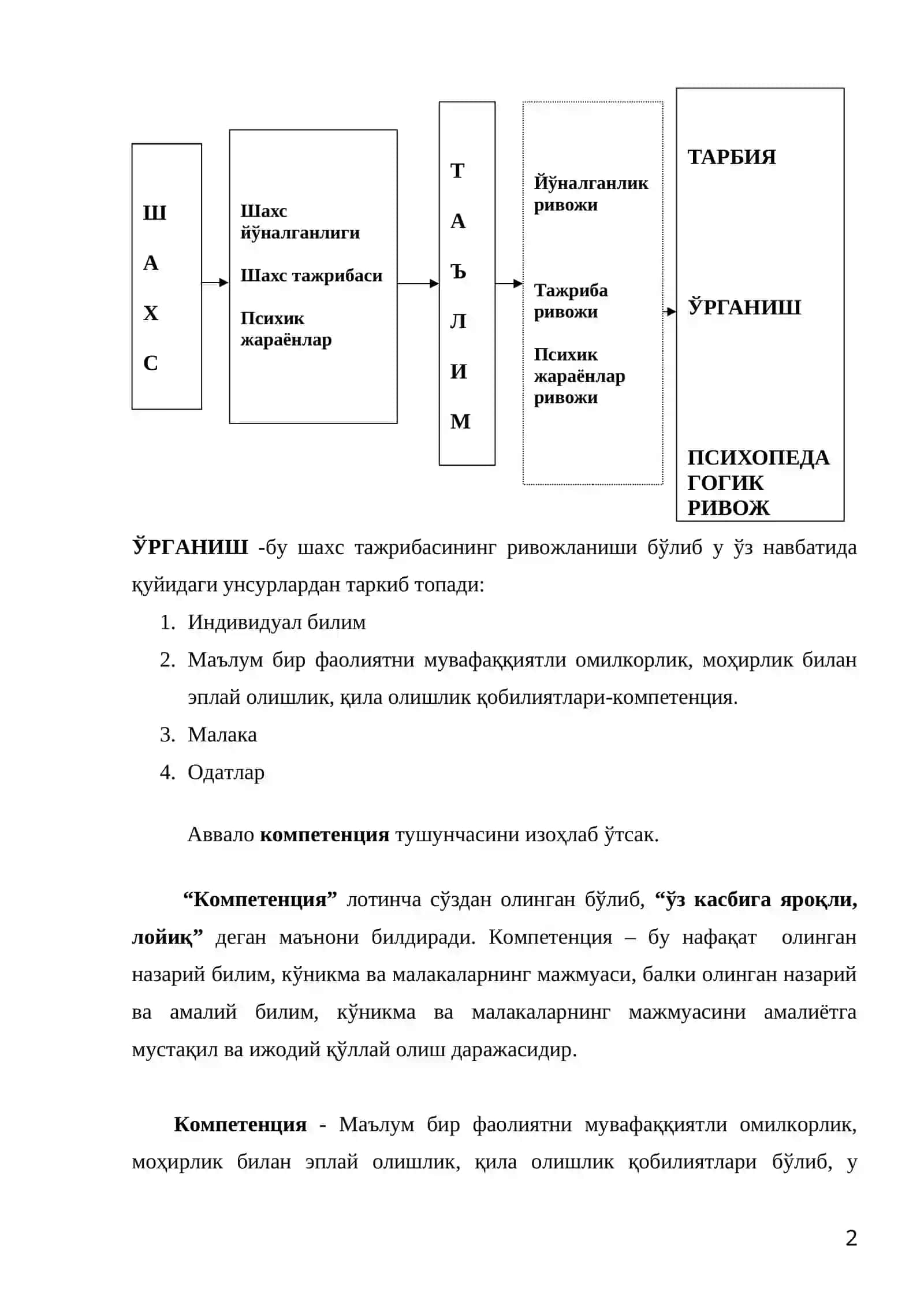 Педагогнинг компетентлигининг психологик жиҳатлари 2