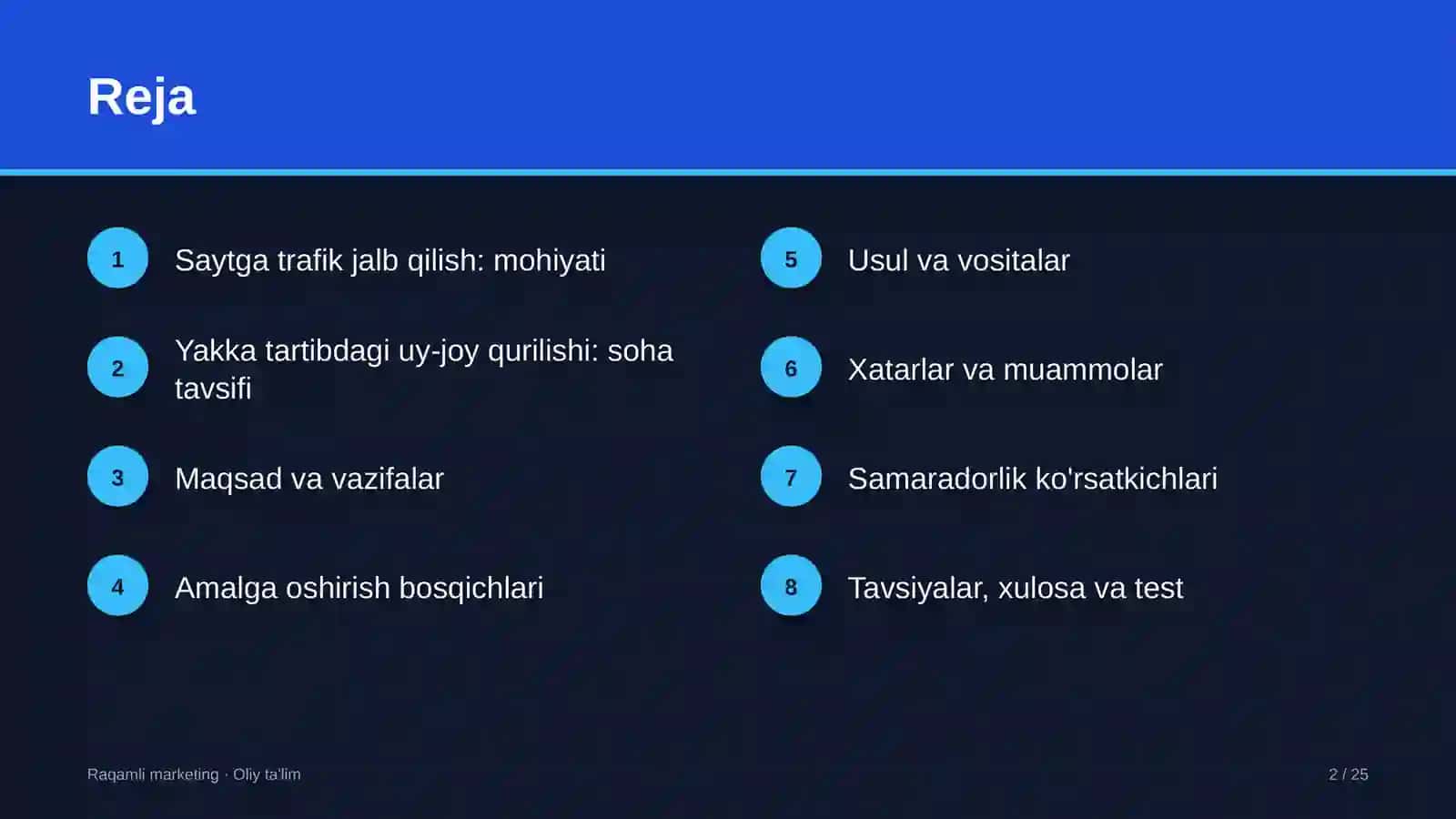 yakka tartibdagi uy joy qurilishida saytga trafik jalb qilish 1154 2
