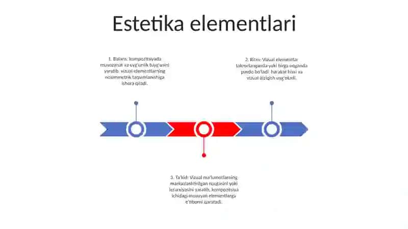 Estetika Va San'at 2