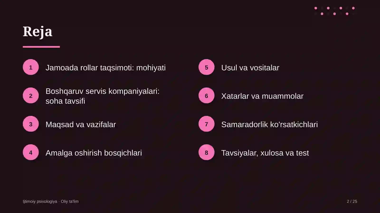 Ijtimoiy Psixologiya · Oliy Ta'lim 2