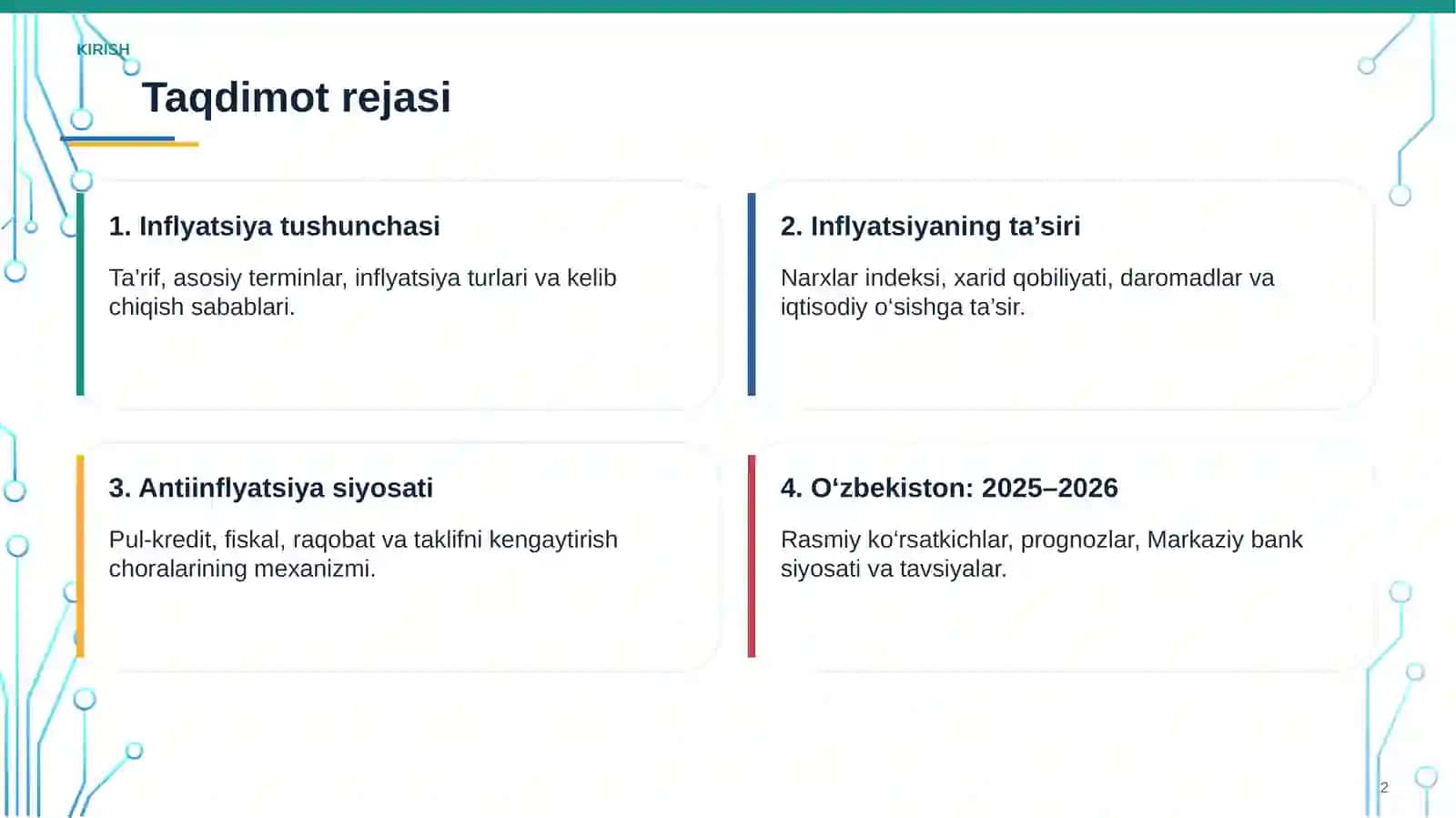 Inflyatsiya va unga qarshi siyosat 2