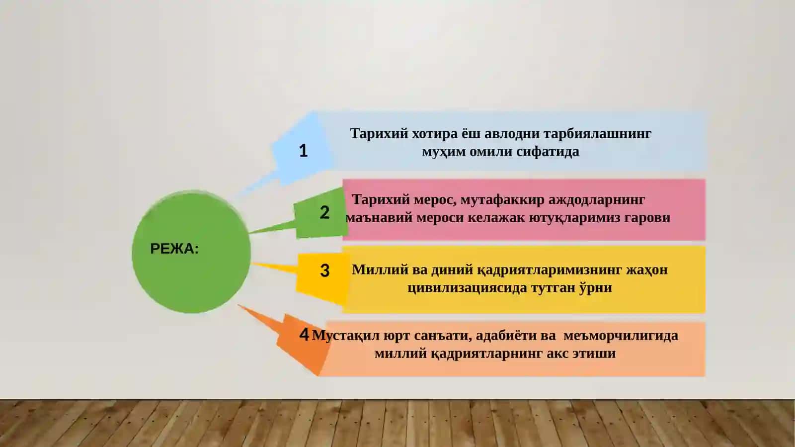 MUSTAQILLIK YILLARIDA O‘ZBEKISTONNING MA’NAVIY VA MADANIY TARAQQIYOTI 2