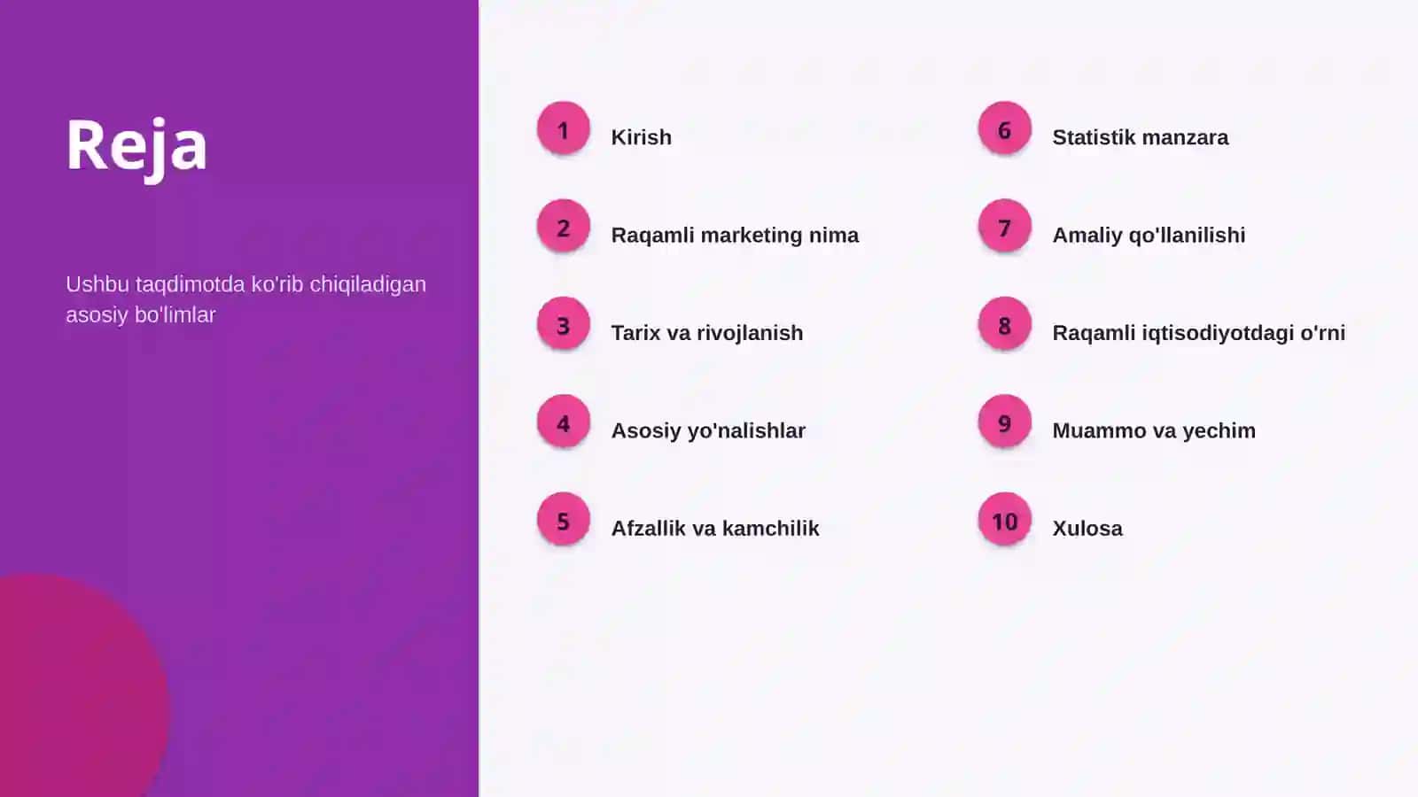 Raqamli marketing 2