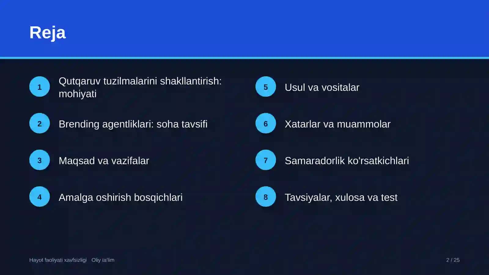 brending agentliklarida qutqaruv tuzilmalarini shakllantirish 5746 2